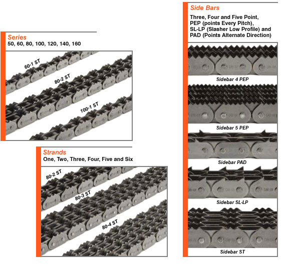 Sharp-Top-Chain-Series-Strands-Side-Bars
