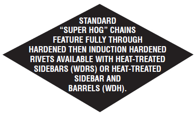can-am-super-hog-drag-chain1